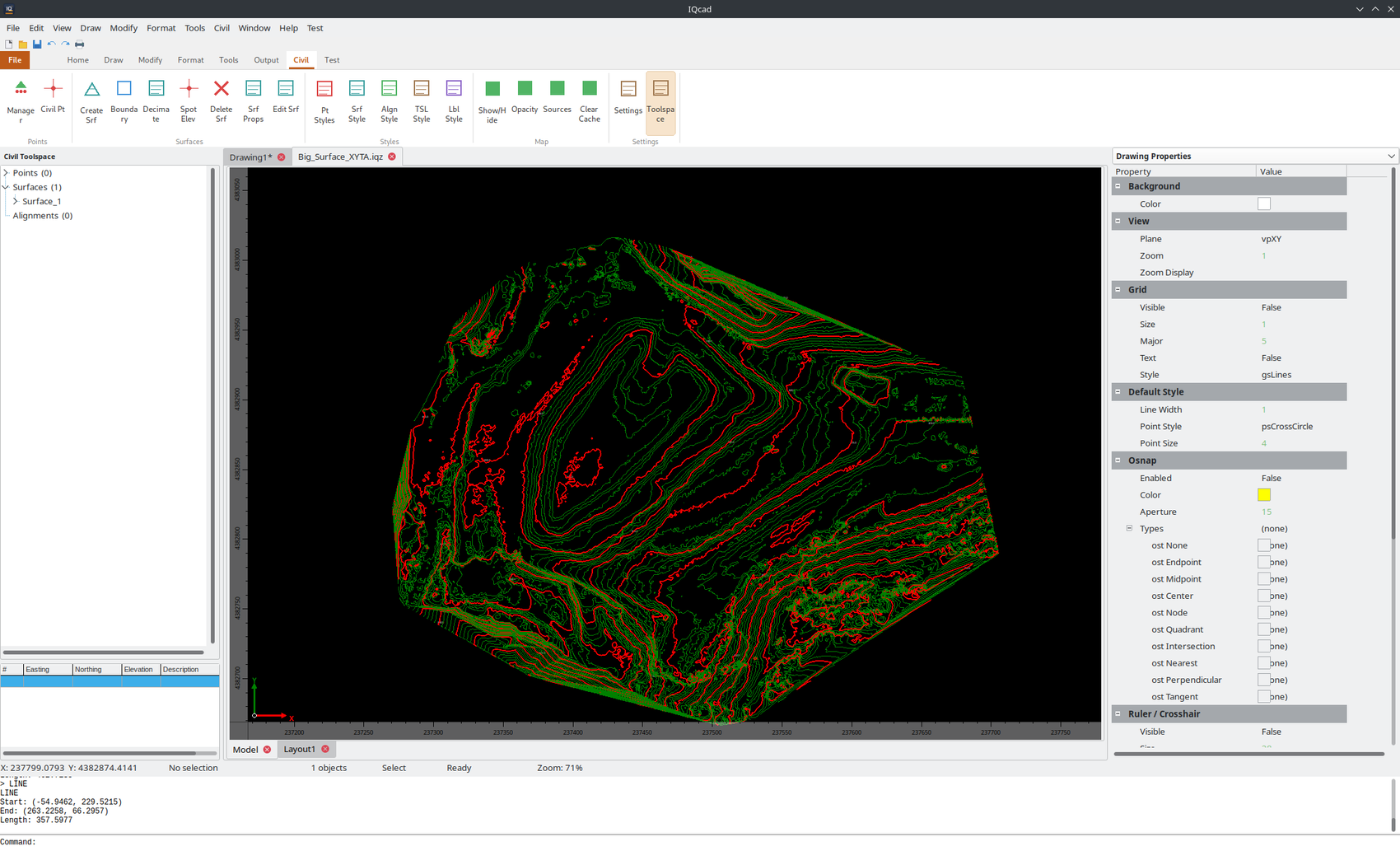The IQcad application showing a large TIN surface with green contour lines and red survey points, with the Civil Toolspace panel, ribbon and Object Inspector.